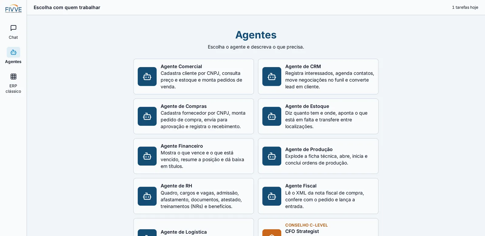 A galeria de agentes: escolha com quem trabalhar
