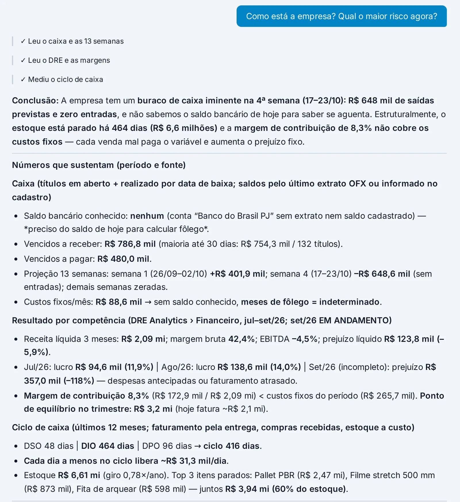 O CFO Strategist responde "Como está a empresa?" com caixa, DRE e ciclo de caixa