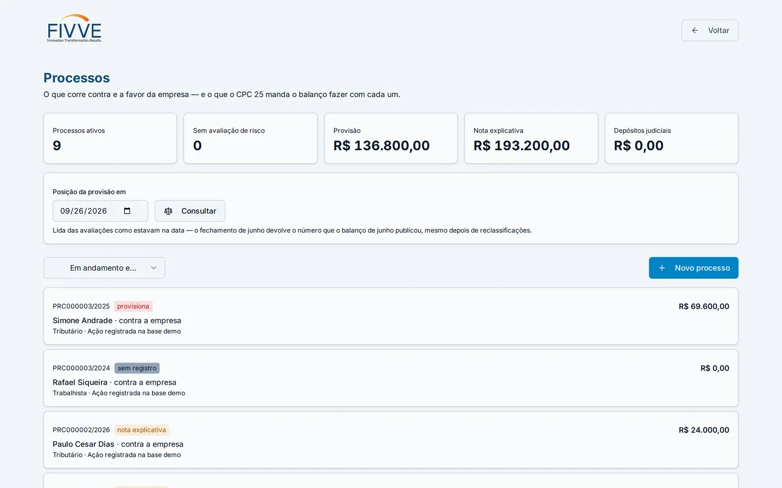 Processos com a provisão calculada